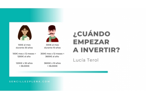 Cuándo empezar a invertir | Interés compuesto y folios