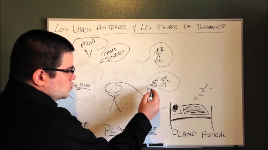 Imagen portada ¿Podemos crear entidades tulpas, figuas de pensamiento, en el astral?