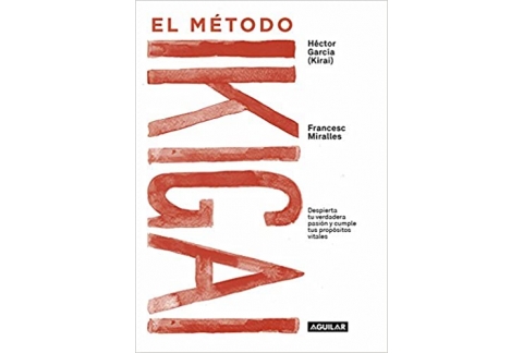 El método Ikigai