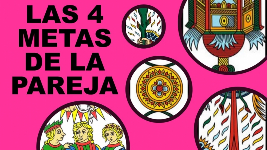 Imagen portada ¿Cómo amas según tu fecha de nacimiento? TarotINumerología