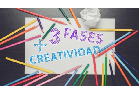 AUMENTA tu CREATIVIDAD en 3 FASES
