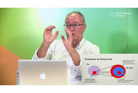 ¿Cómo funciona la proyección? - Enric Corbera Institute