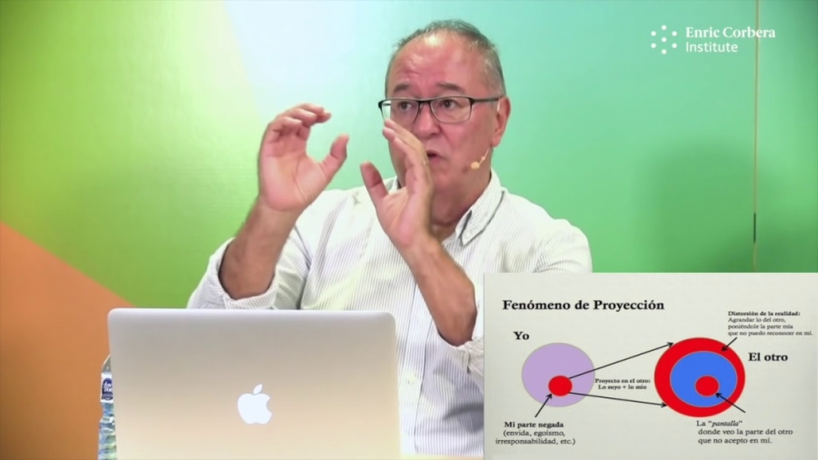 Imagen portada ¿Cómo funciona la proyección? - Enric Corbera Institute