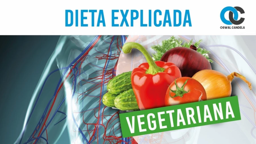 Imagen portada Dieta vegetariana explicada al detalle