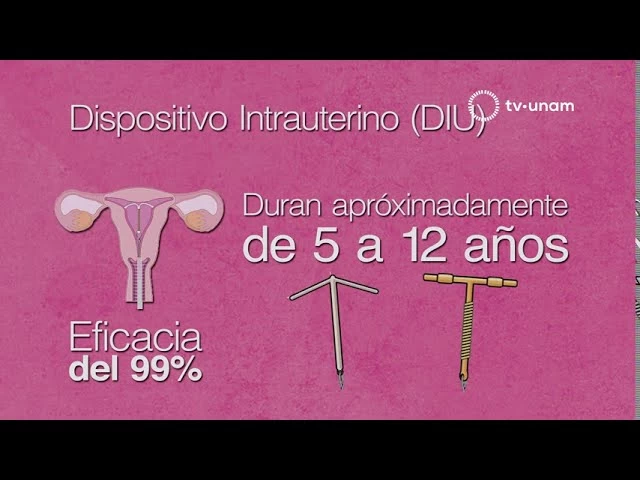 Imagen portada Métodos anticonceptivos, ¡conócelos!