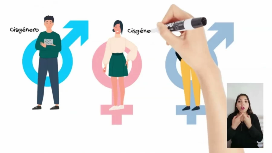 Imagen portada 3 Identidad de Genero