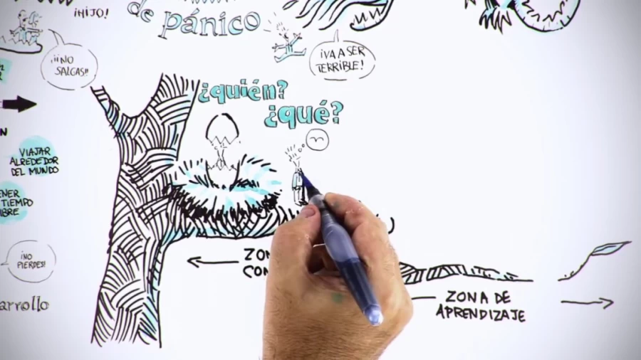 Imagen portada ¿Te Atreves A Soñar? | Desafía tu Zona de Confort!