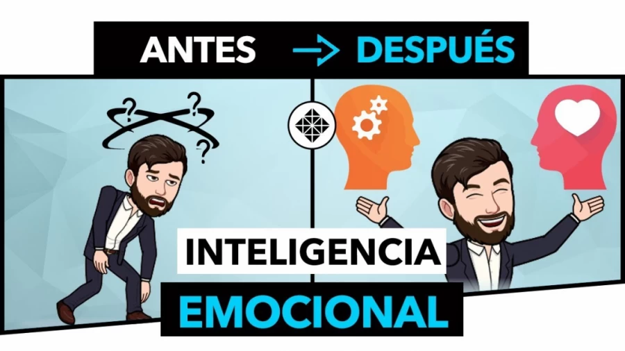 Imagen portada Inteligencia Emocional • Cómo Controlar las Emociones