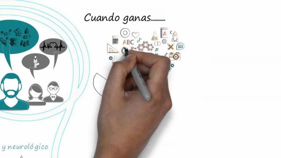 Imagen portada El Exito y el Fracaso. Inteligencia Emocional