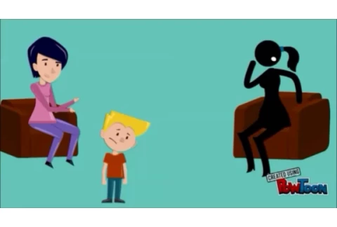 Teoria del apego - John Bowlby