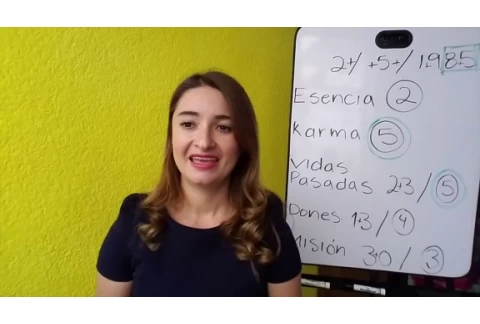 NUMEROLOGIA. COMO HACER UNA CARTA NUMEROLOGICA COMPLETA CON MI FECHA DE NACIMIENTO