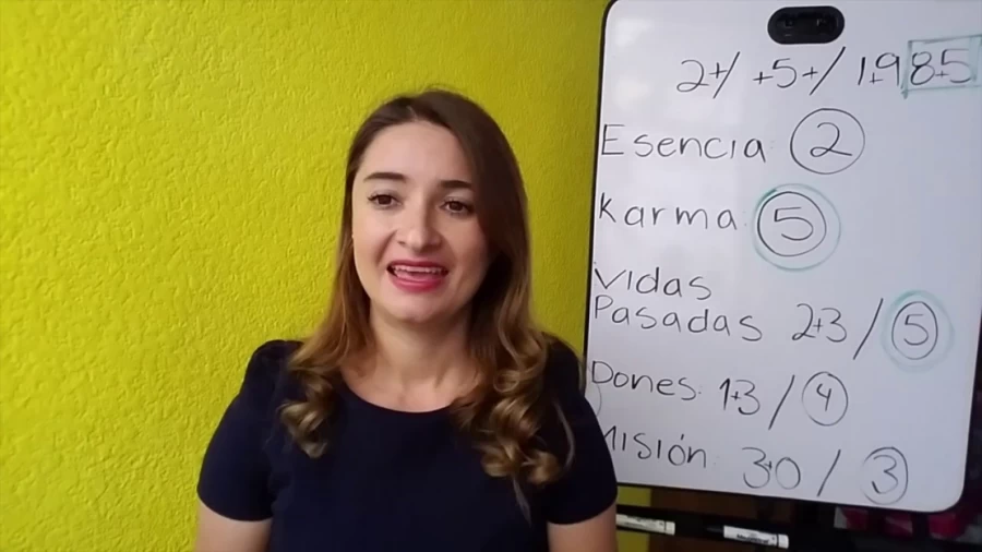 Imagen portada NUMEROLOGIA. COMO HACER UNA CARTA NUMEROLOGICA COMPLETA CON MI FECHA DE NACIMIENTO