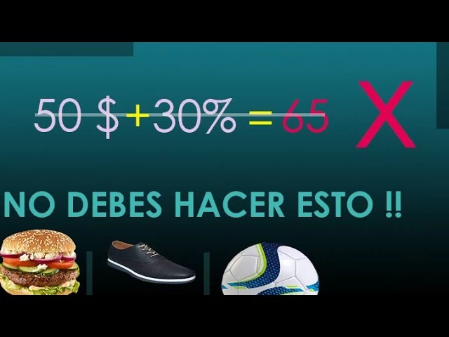 Imagen portada Como calcular el PRECIO DE VENTA de un producto de forma correcta