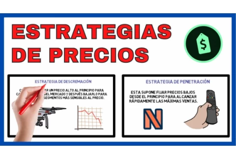 Estrategias de Precios 💰 | MARKETING | Economía de la Empresa 80#