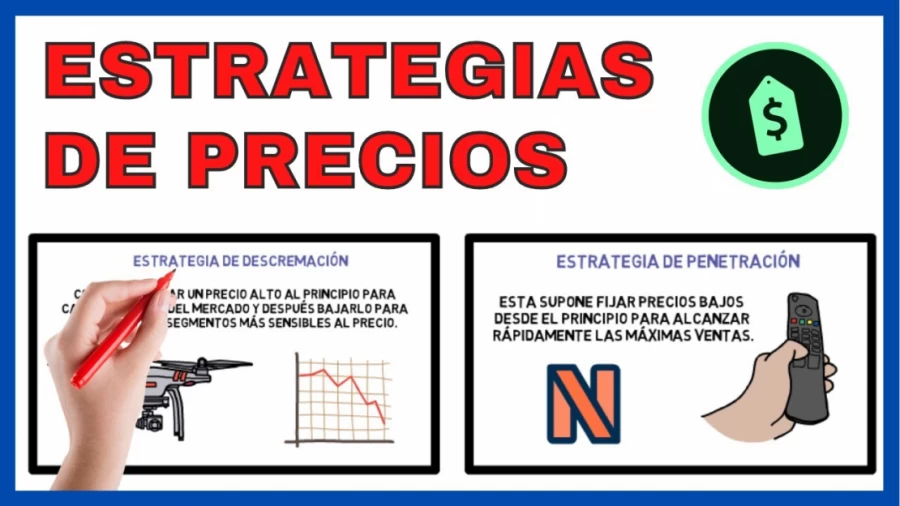 Imagen portada Estrategias de Precios 💰 | MARKETING | Economía de la Empresa 80#