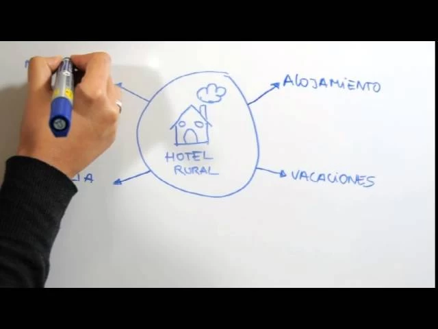 Imagen portada Técnica creativa para hacer "Naming"