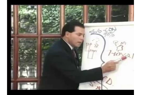 PRESENTACION EN UN MINUTO,  de tu PRODUCTO O SERVICIO, ALEX DEY