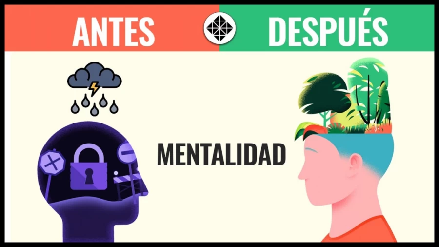 Imagen portada 5 Pasos para Desarrollar una Mentalidad de Crecimiento • EXPANDE Tu Mente