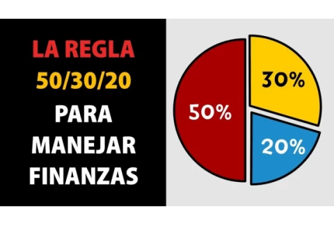 Aprende a gestionar MEJOR tu dinero con LA REGLA 50/30/20