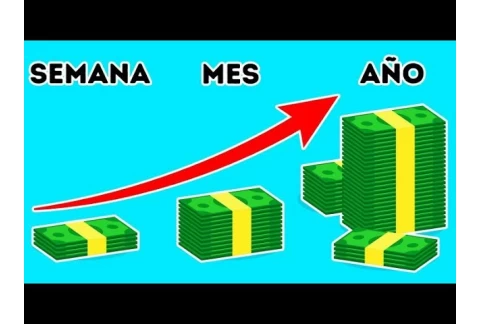 7 Maneras De Ahorrar Mucho Dinero Incluso Si Eres Un Gran Gastador