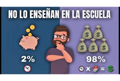 Debes Aprender sobre PLANIFICACIÓN FINANCIERA PERSONAL