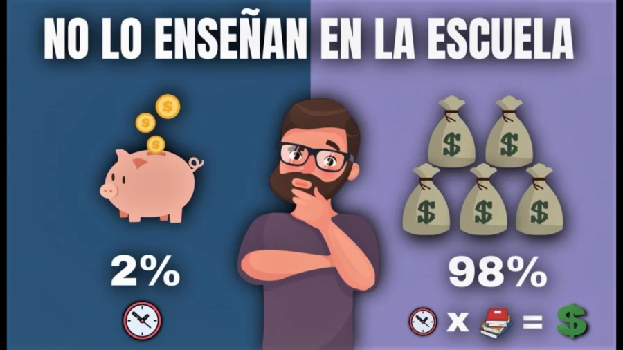 Imagen portada Debes Aprender sobre PLANIFICACIÓN FINANCIERA PERSONAL