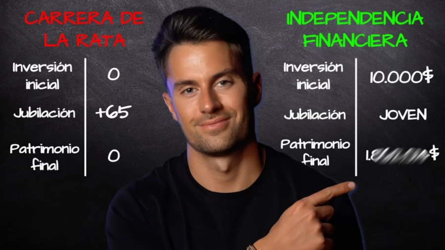 Imagen portada TUTORIAL [Paso a Paso] para CREAR la MEJOR PLANIFICACIÓN FINANCIERA y obtener la LIBERTAD FINANCIERA