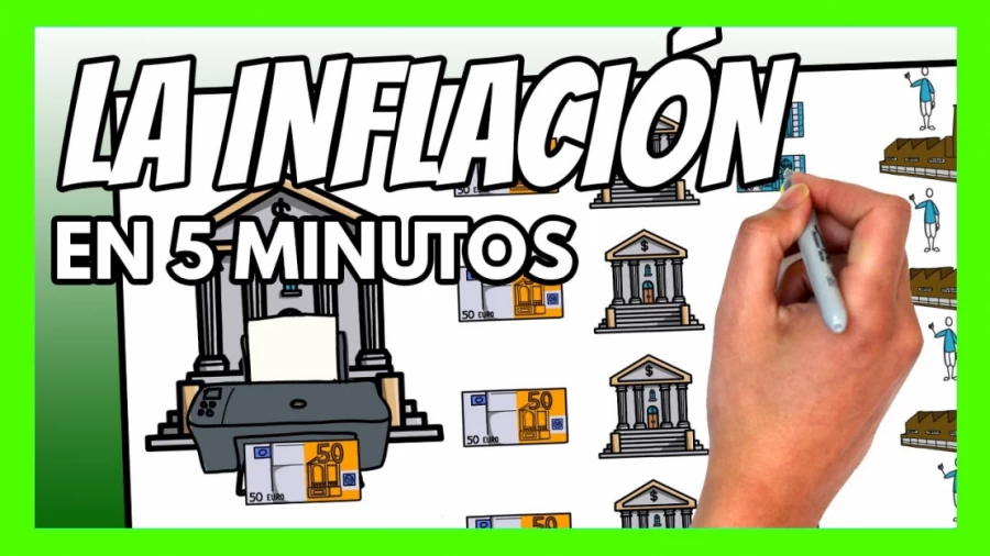 Imagen portada ✅ ¿Qué es la INFLACIÓN? ¿Cómo se crea? | Todo sobre la INFLACIÓN en 5 minutos