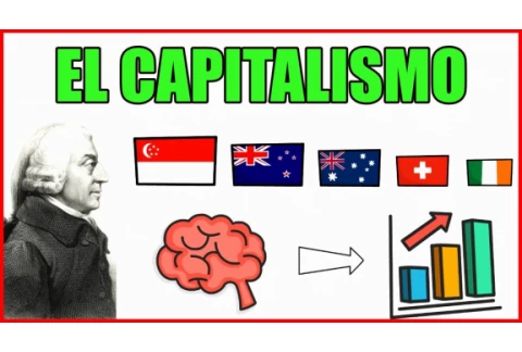 ¿Qué es el CAPITALISMO? 💰(La Economía de Mercado)