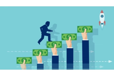 ¿Qué es el CAPITALISMO?