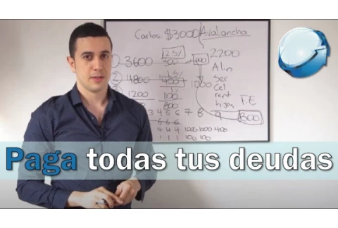 Cómo pagar las deudas - Mejor método explicado