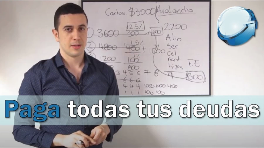 Imagen portada Cómo pagar las deudas - Mejor método explicado
