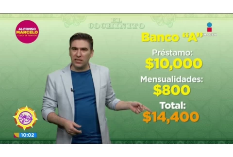 ¿Qué significa refinanciar deudas? | Sale el Sol