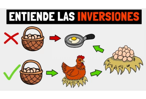 Cuanto más rápido comprendas ESTO mejor inversor serás