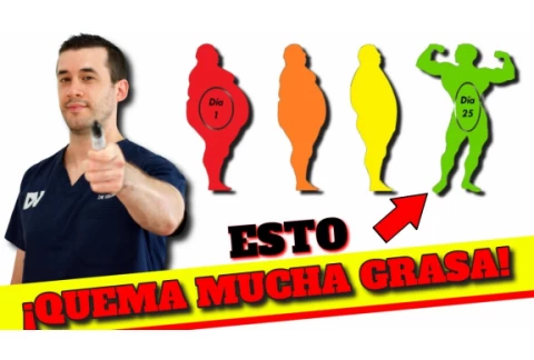 ¡QUE EL MUNDO LO SEPA! Cómo perder peso, barriga y curar la inflamación