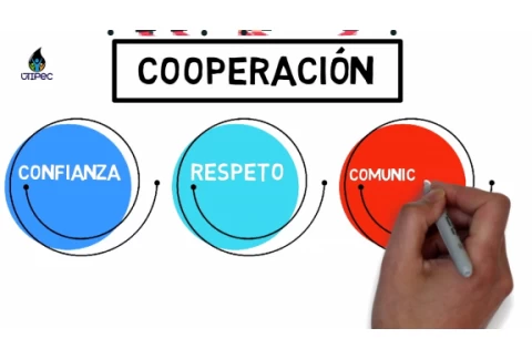 Cooperación en el Trabajo - SCORE/UTIPEC