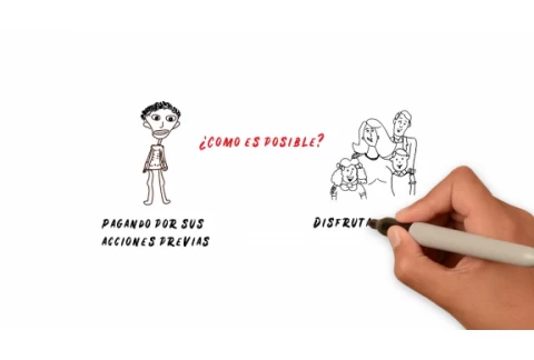 ¿Que es la reencarnación?