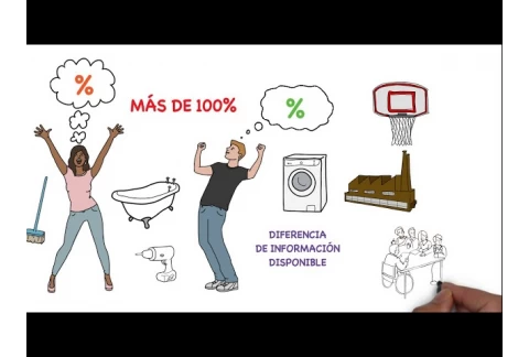 PENSAMIENTO CRÍTICO: Pensar rápido y pensar lento