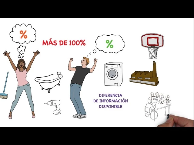 Imagen portada PENSAMIENTO CRÍTICO: Pensar rápido y pensar lento