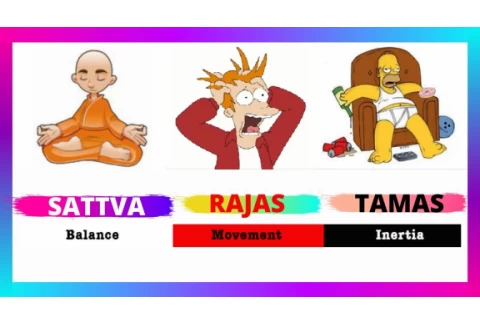 ¿QUÉ SON LAS GUNAS? 🔥 SATTVA, RAJAS, TAMAS 🔥 | Prakriti | Yoga |
