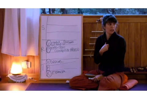 Ayurveda y las 3 Gunas (estados mentales)