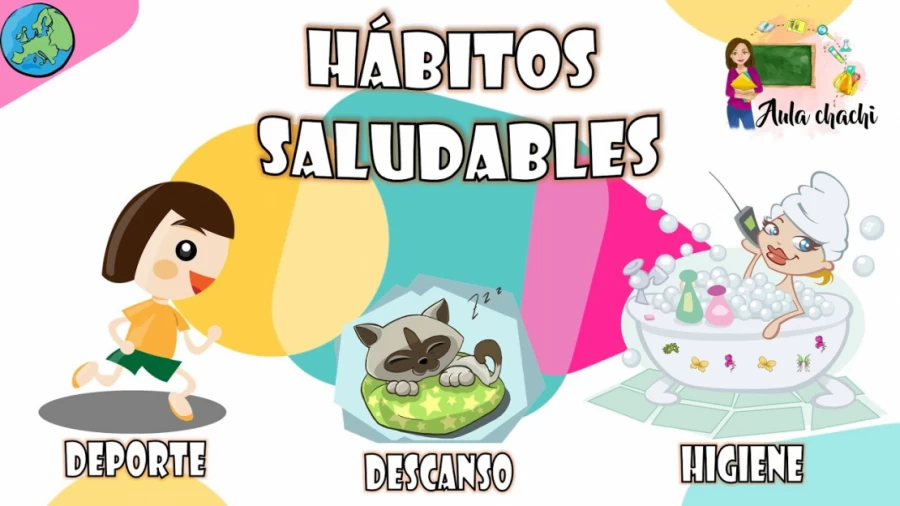 Imagen portada Hábitos Saludables | Aula chachi - Vídeos educativos para niños