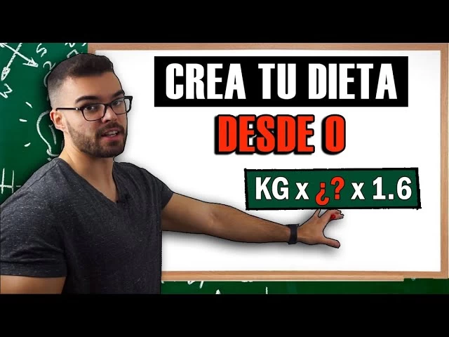 Imagen portada Cómo Hacer Una Dieta Paso a Paso (¡CON KCALS Y MACRONUTRIENTES!)