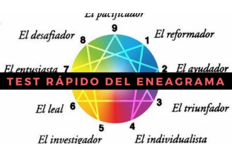 Test Eneagrama. Test Rápido de Identificación del Eneagrama.