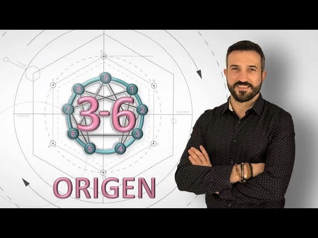 Imagen portada Eneatipo 3 y 6 - ORIGEN