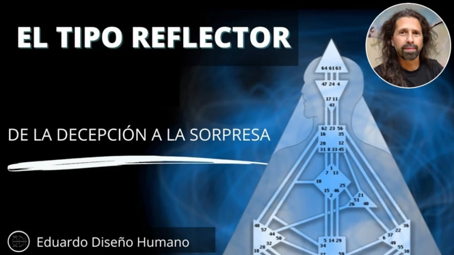 Imagen portada 🟦 El Tipo Reflector 🧬 Diseño Humano