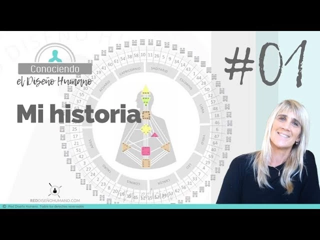 Imagen portada 💠¿Que es DISEÑO HUMANO? #01. Mi historia  | Curso Gratis por Lia Cazzola ❤️
