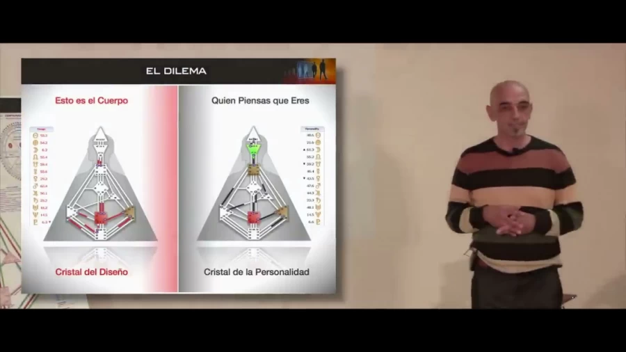 Imagen portada Alokanand Díaz - Conferencia abierta sobre Diseño Humano - Proyecto Libremente - Parte 2 de 3