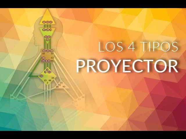 Imagen portada Vista Previa: El Proyector - Diseño Humano - Alokanand Díaz