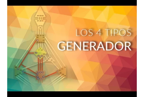 Vista Previa: El Generador - Diseño Humano - Alokanand Díaz